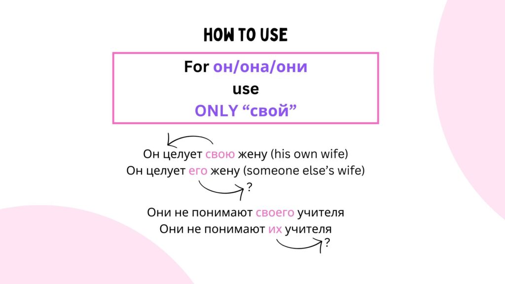 reflexive possessive pronoun свой in Russian